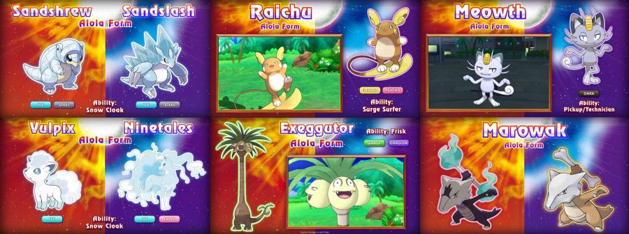 Saiba tudo sobre os Alola Forms, versões alteradas de Pokémon clássicos em  Sun/Moon - Drops de Jogos
