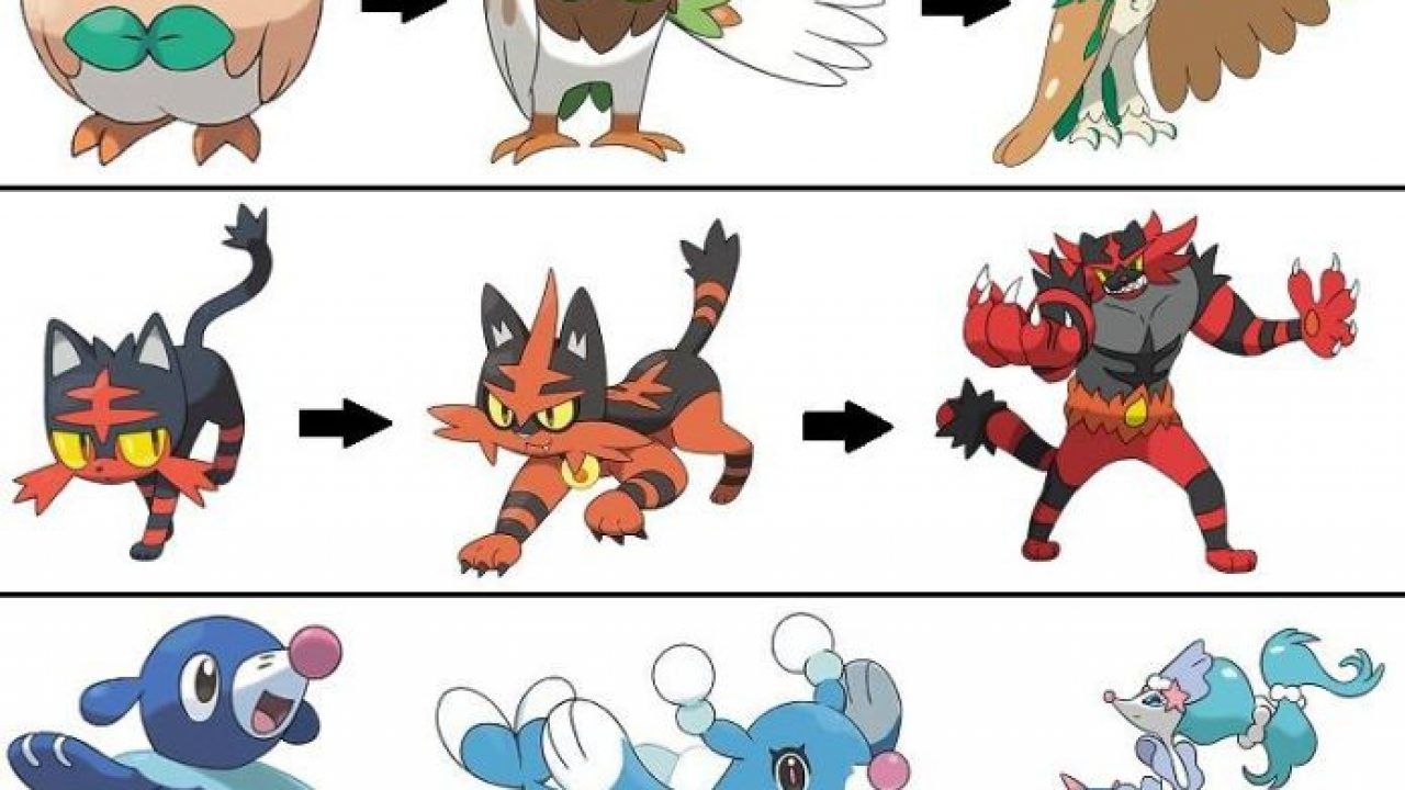Pokémon Sun e Moon têm edição especial do 2DS e evoluções dos inicias