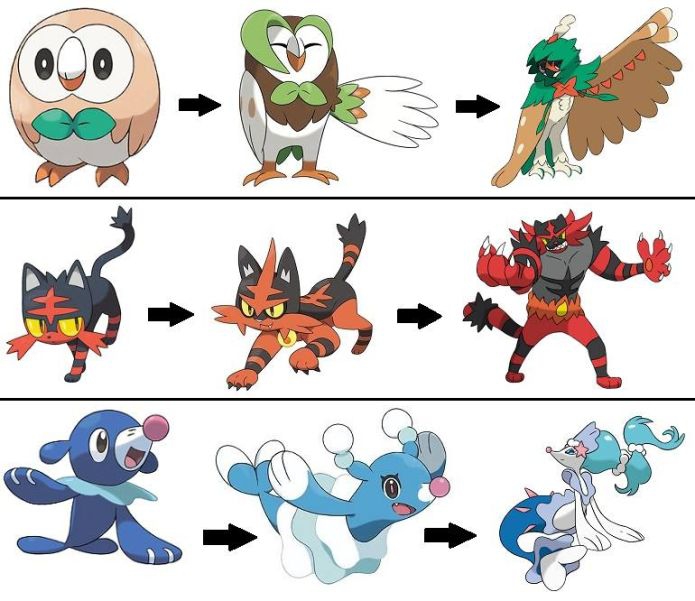 VAZOU: New Gen 4 Pokémon mostra mais Pokémons com gêneros diferentes