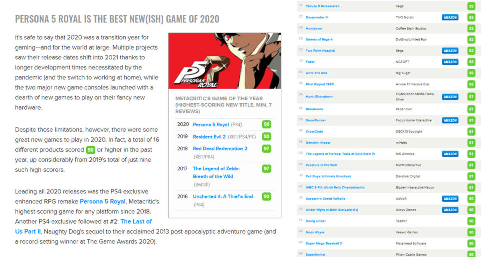 Os 10 melhores jogos de Hideo Kojima, segundo o Metacritic