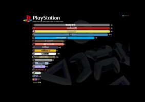 A imagem da PlayStation