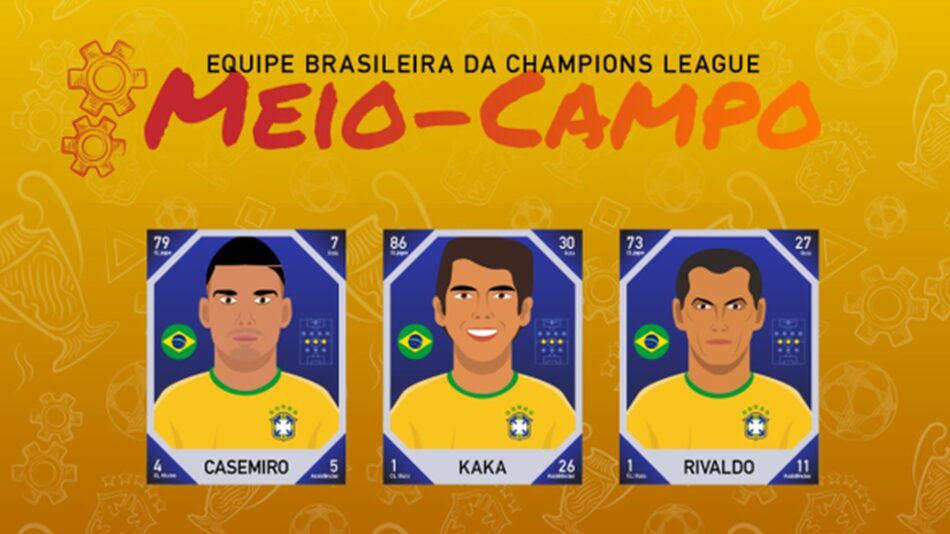 Sete brasileiros estão entre os 30 melhores times do mundo; veja quem são >  No Ataque