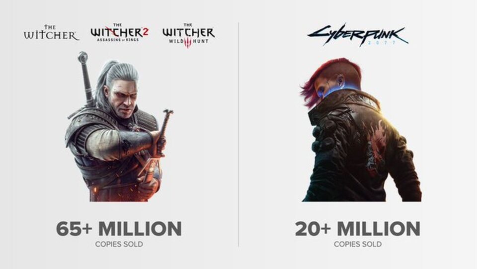 Sucesso: Trilogia The Witcher ultrapassa 65 milhões de cópias vendidas
