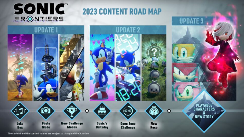SEGA divulga planos de conteúdo adicional de Sonic Frontiers