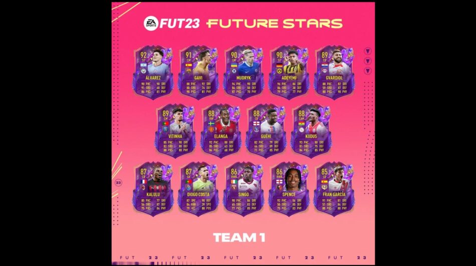 Estrelas do Futuro do FIFA 23