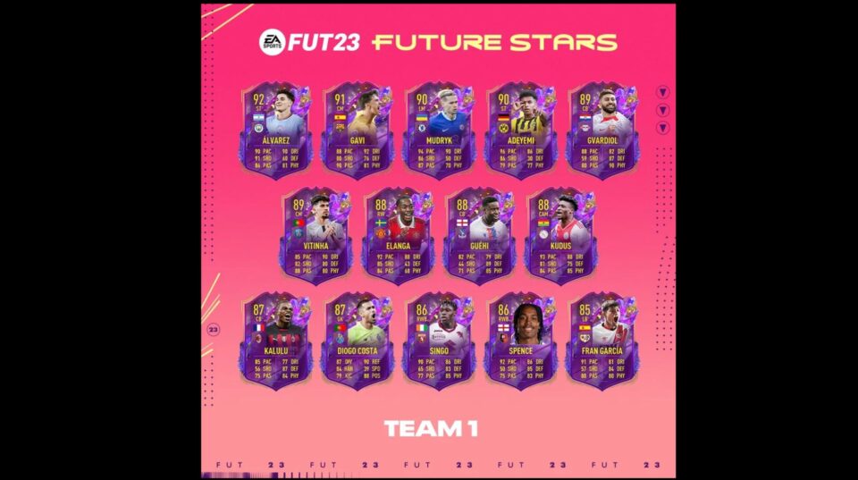 Estrelas do Futuro do FIFA 23 