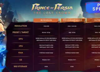 Requisitos de Prince of Persia: The Lost Crown no PC não estão entre os mais exigentes dos últimos tempos (Ubisoft/Divulgação)