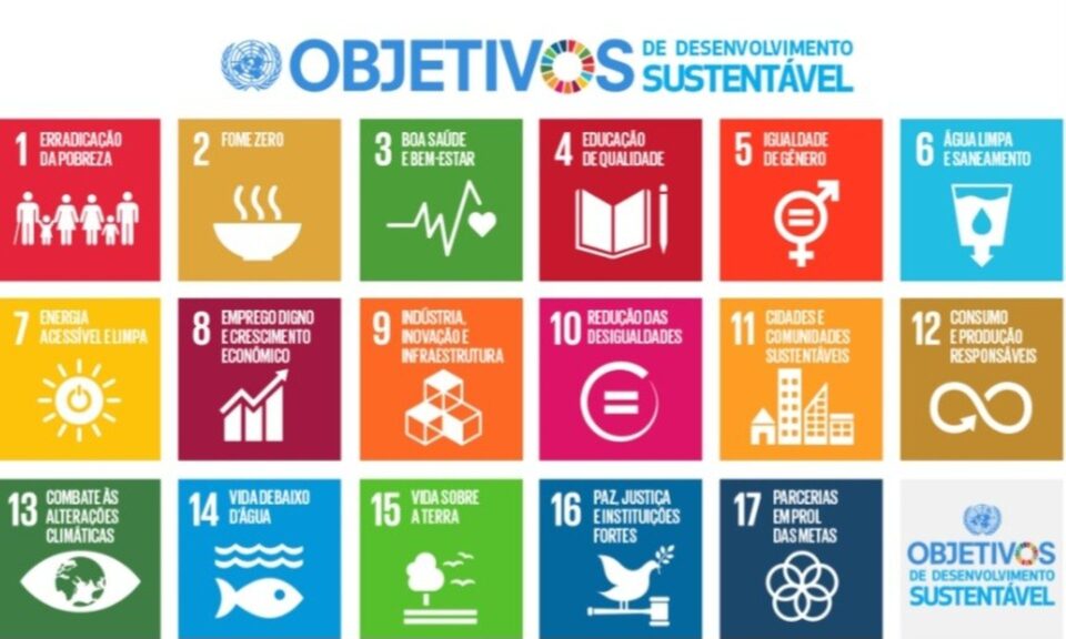 Objetivos de Desenvolvimento Sustentável no Brasil fonte: https://brasil.un.org/pt-br/sdgs